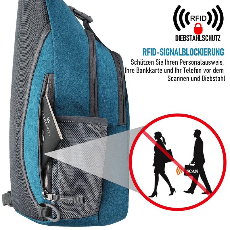 RFID-blockierender Rucksack/Umhängetasche/Brusttasche