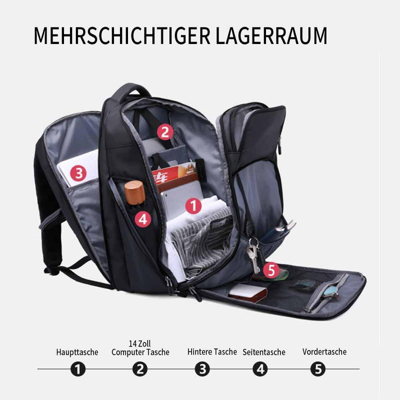 Geschäftsreiserucksack