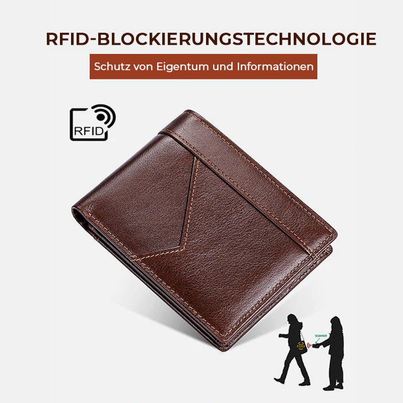 Neue Business-Geldbörse Mit RFID-Blockierung